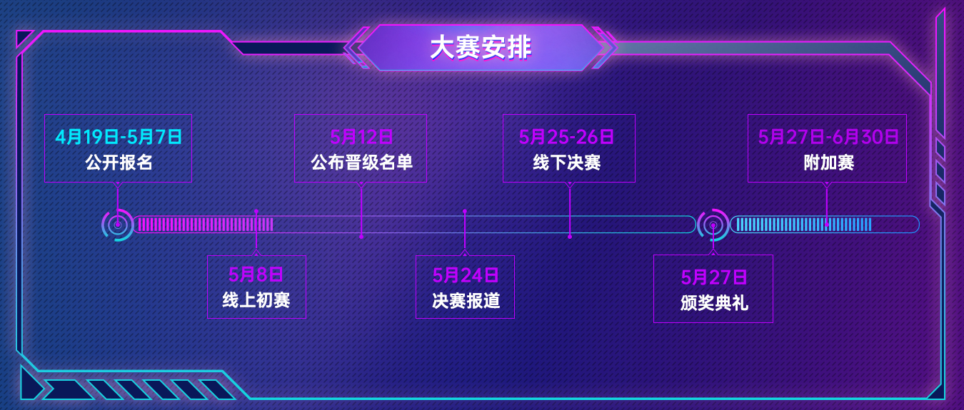 2021 CVVD首届车联网漏洞挖掘赛即将开赛 报名通道正式开启